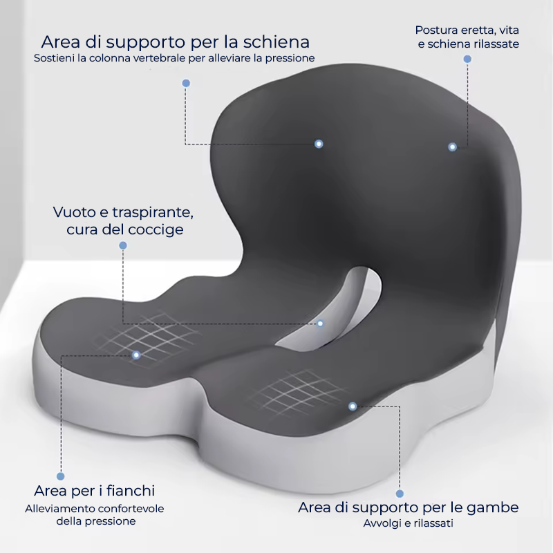 Sedirox™ – Cuscino Memory per il Massimo Comfort