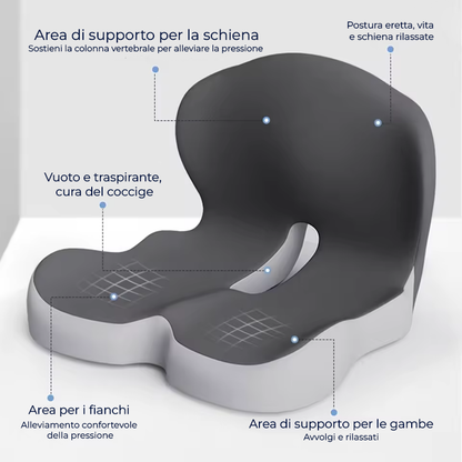 Sedirox™ – Cuscino Memory per il Massimo Comfort